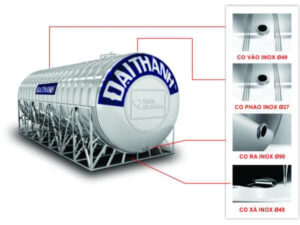 bồn nước inox đại thành 25000 lít nằm ngang
